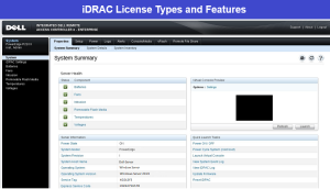 Read more about the article Dell Server iDRAC Versions and License Types