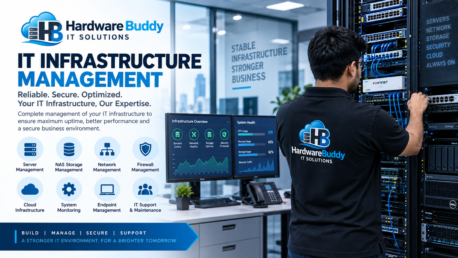 IT Support AMC in Delhi NCR
