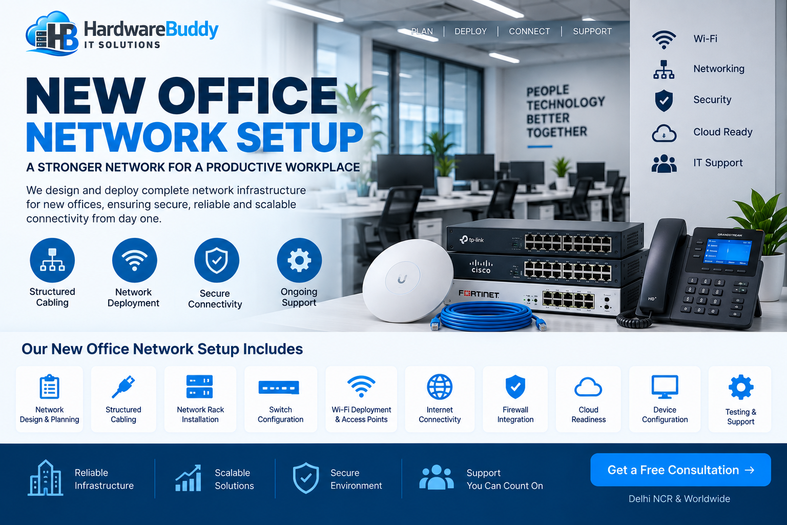 New Office Network Setup Services in Delhi NCR